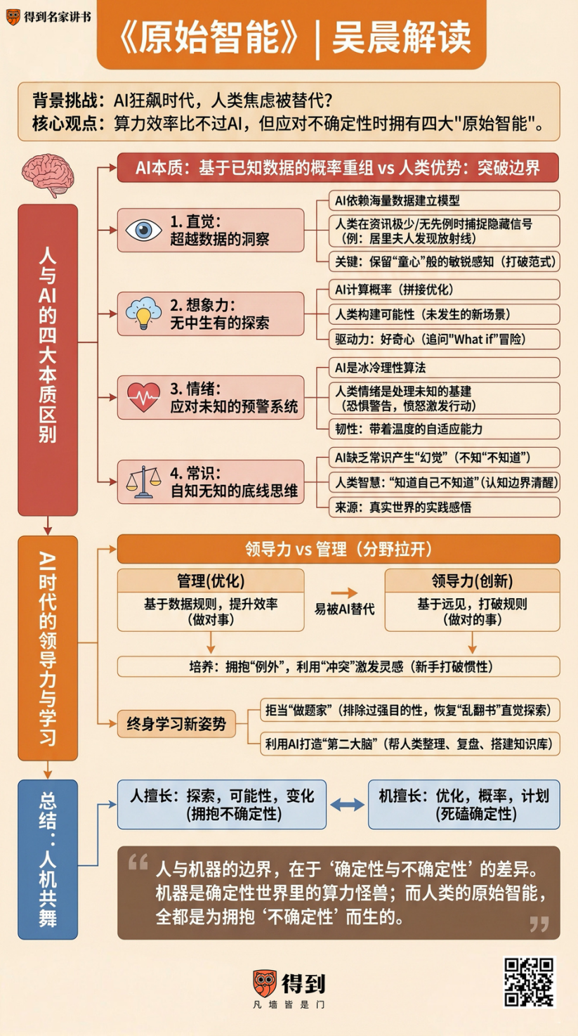 《原始智能》封面插图